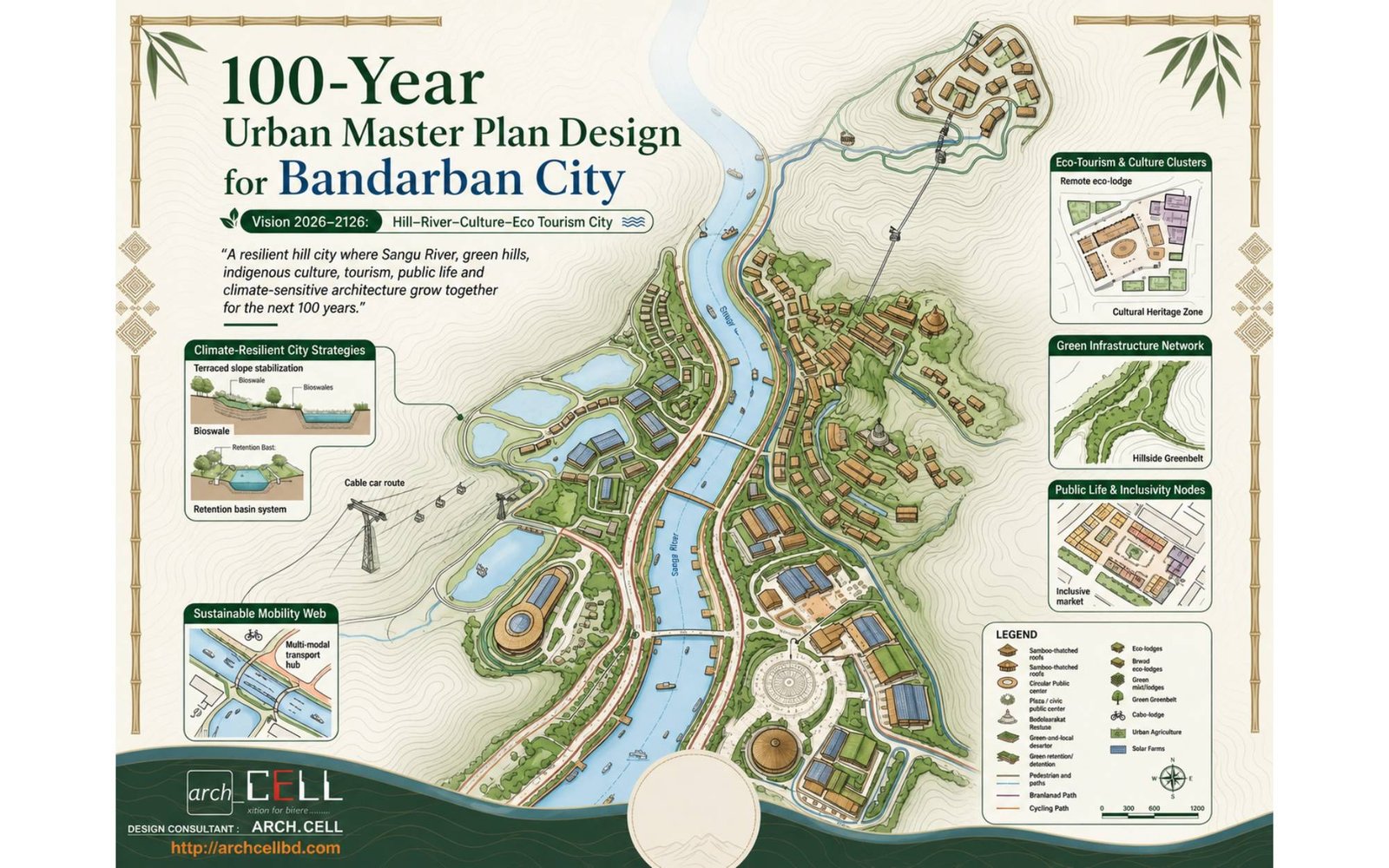 100-Year Urban Master Plan Design for Bandarban City