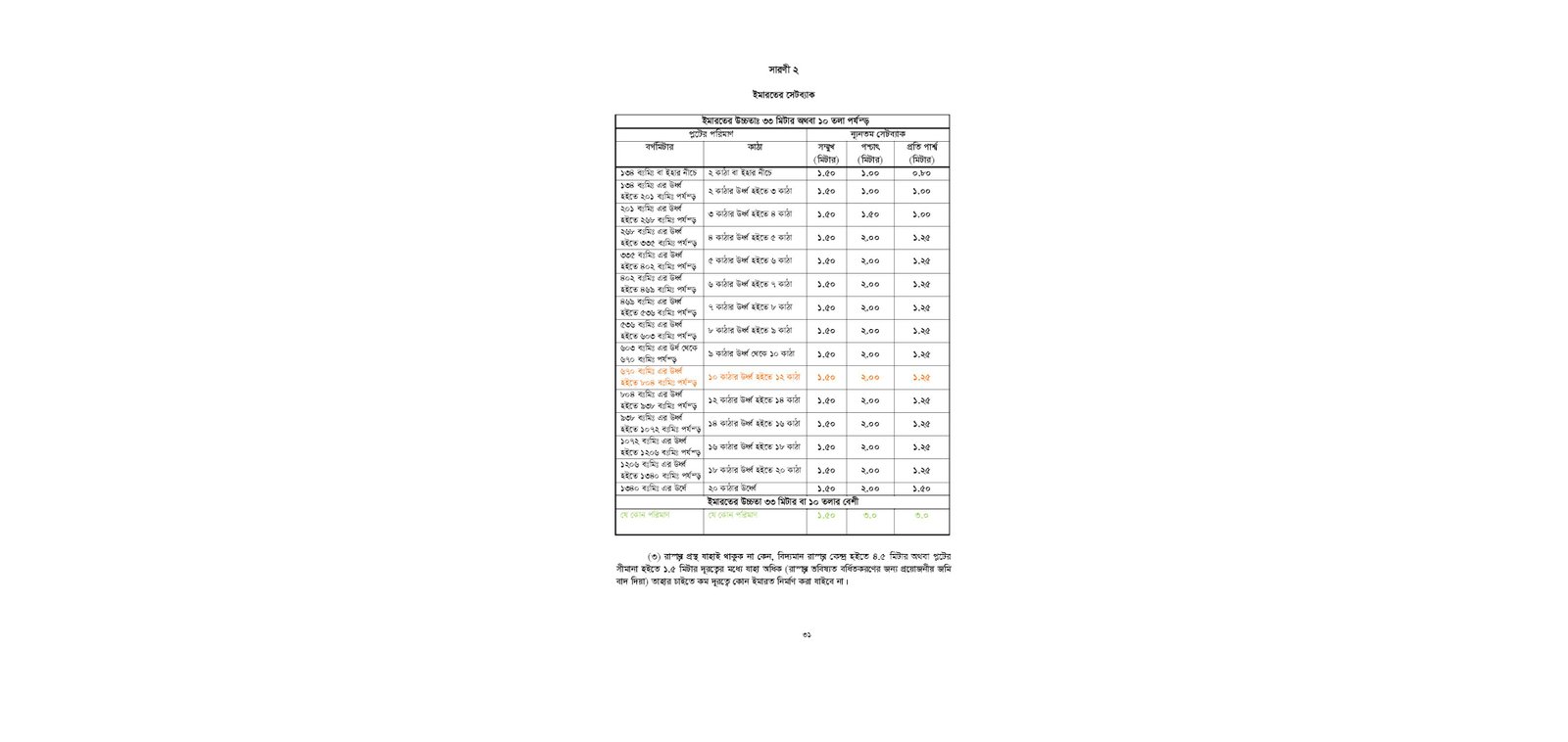 RULES — gallery image 2