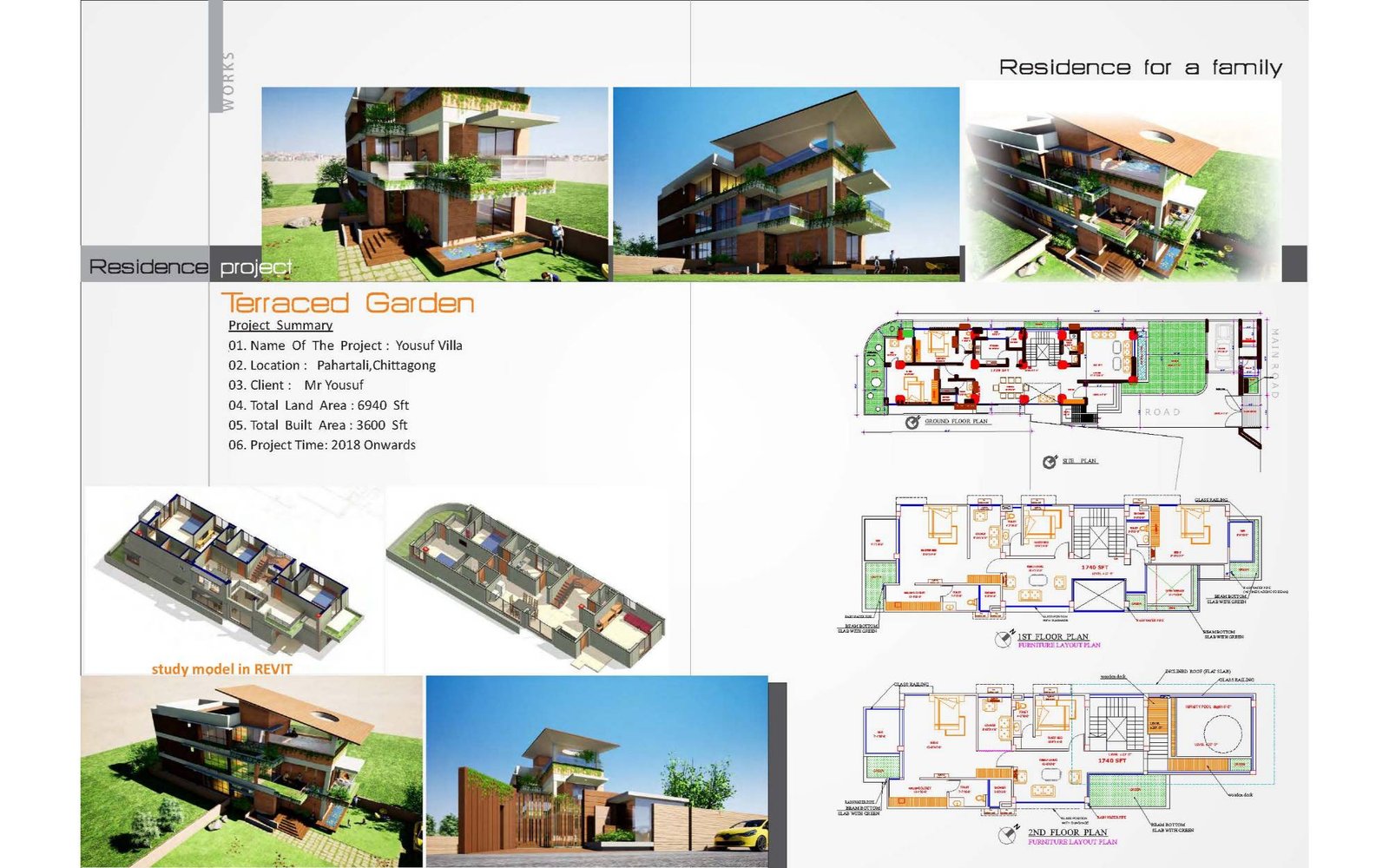 ARCHCELL — gallery image 59