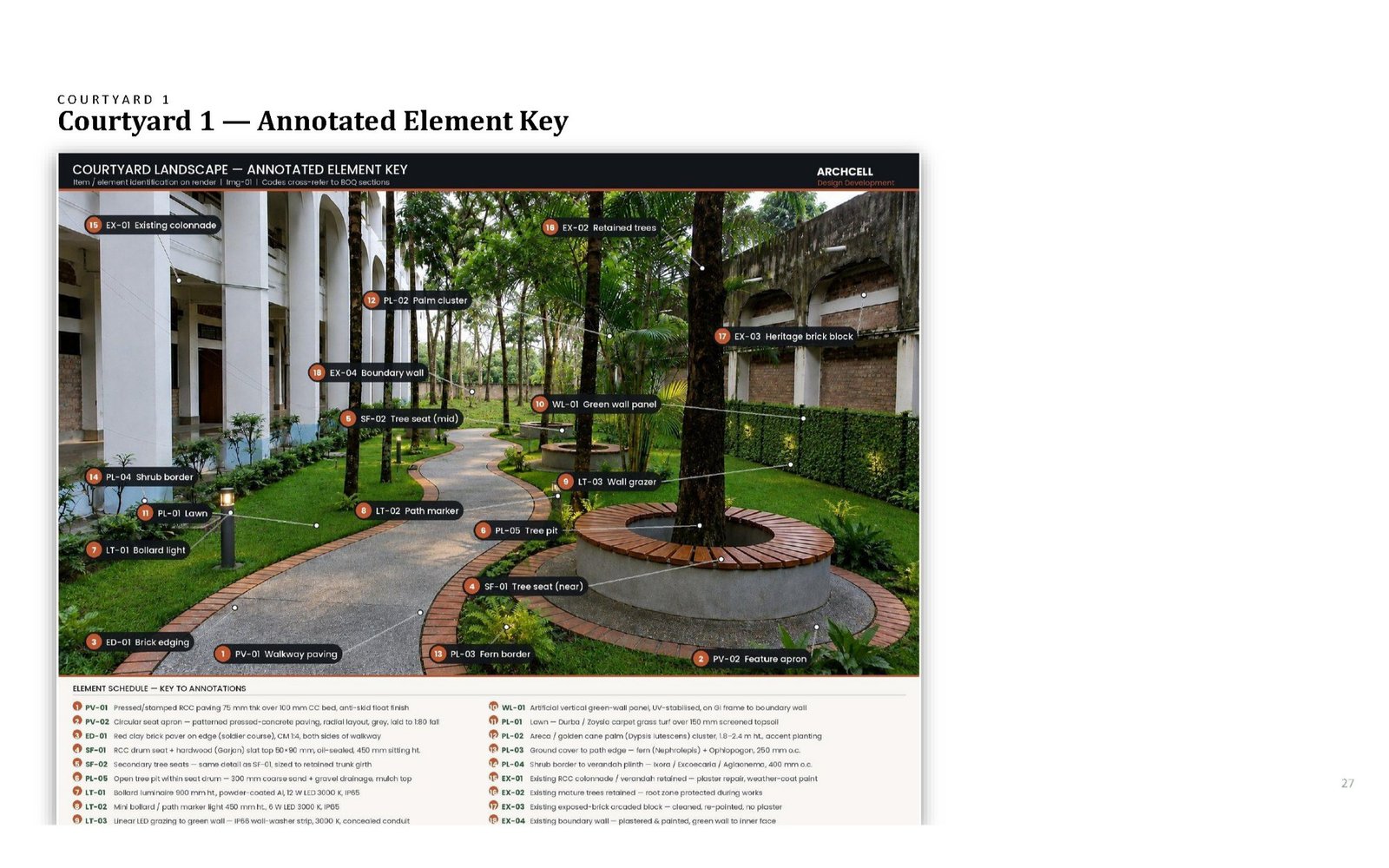 Premises Landscape & Green Master Plan — gallery image 36