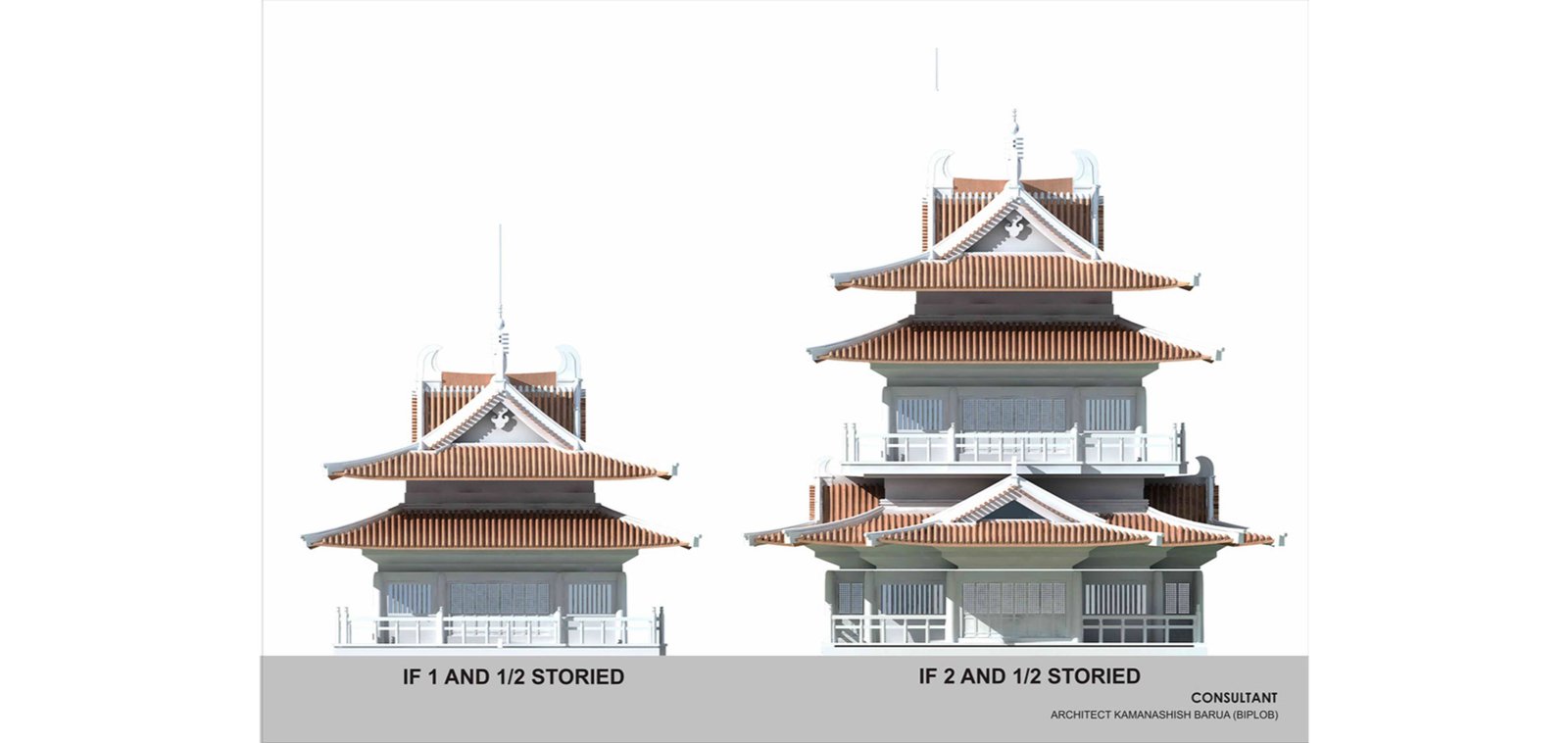 Proposal for RAMU BUDDHIST TEMPLE — image 3