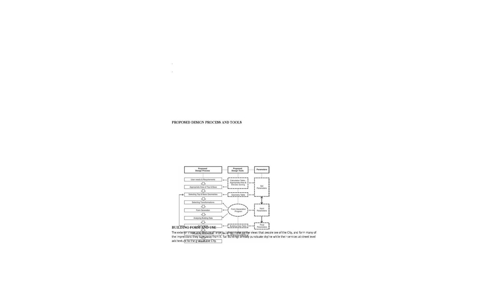 Paper on Architectural Design of Tall Buildings — gallery image 7